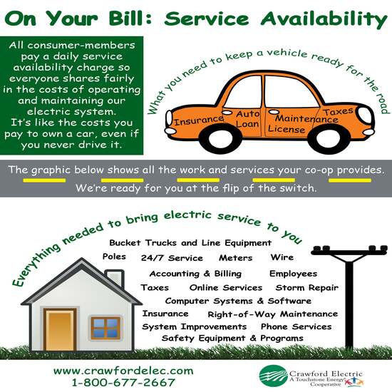 on-your-bill-service-availability
