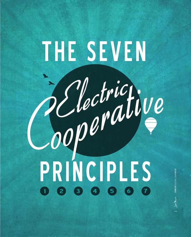 The Seven Cooperative Principles