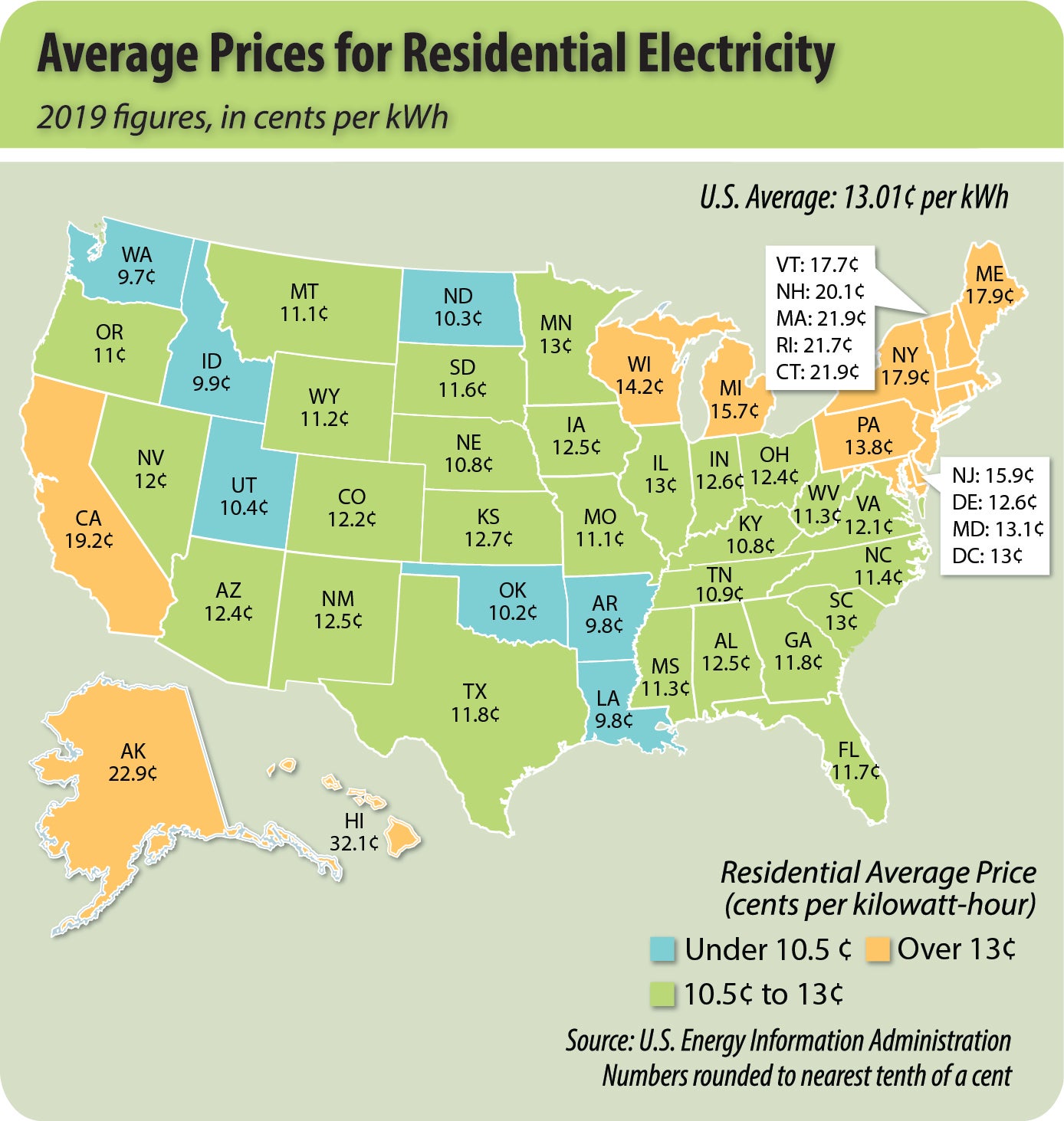 Map of electricity rates