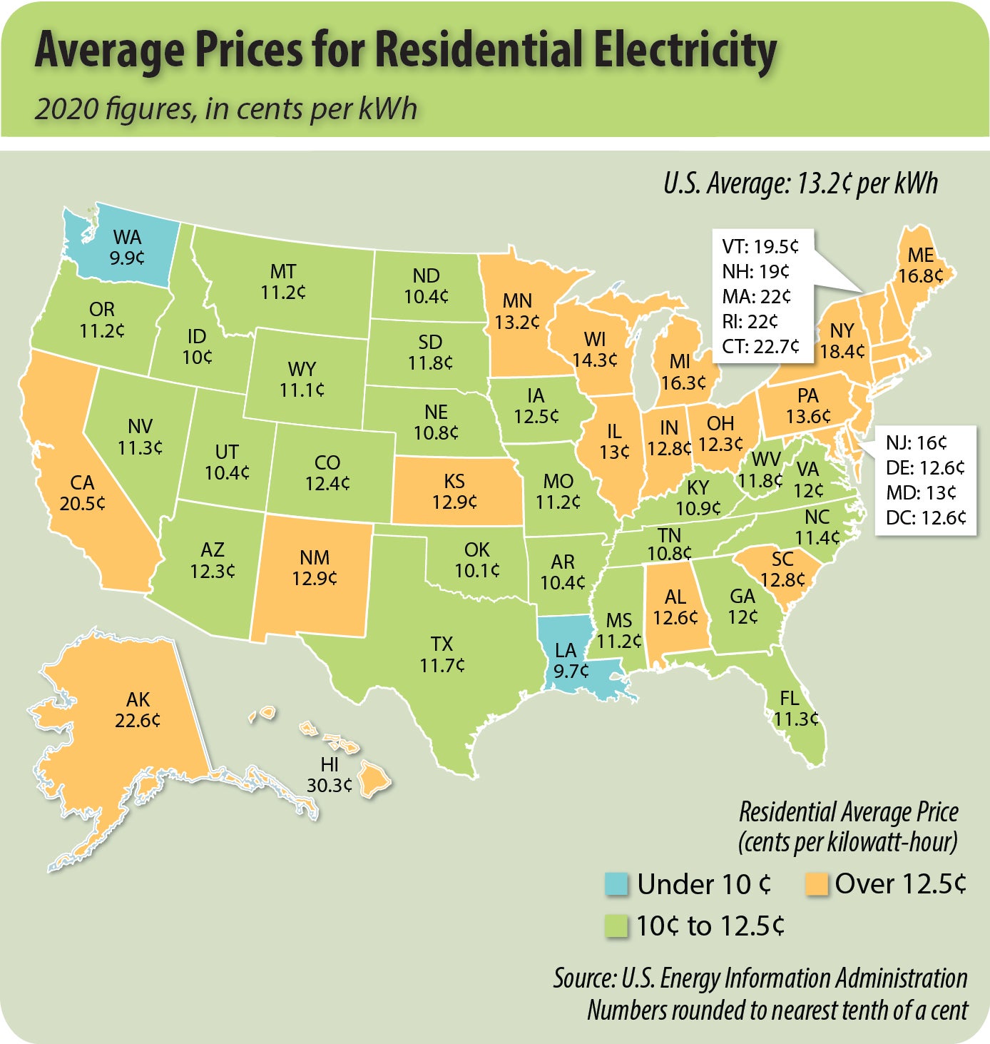 Map of electricity rates