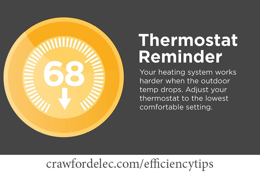 thermostat