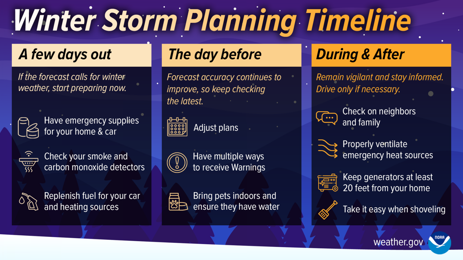 Prepare ahead of time for winter storms