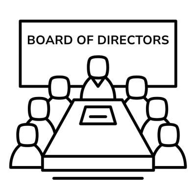 Board of Directors